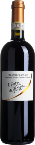 Chianti Classico